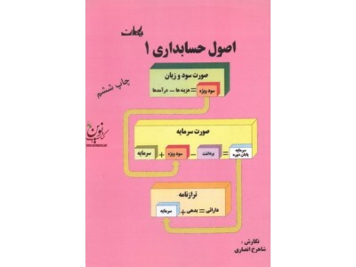 اصول حسابداری 1 شاهرخ انصاری انتشارات یکان
