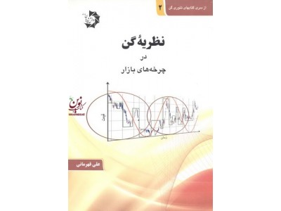 نظریه گن در چرخه های بازار علی قهرمانی انتشارات دانش پژوهان جوان