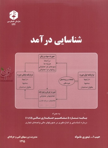 نشریه 142-شناسایی درآمد حبیب الله تیموری ماسوله انتشارات سازمان حسابرسی